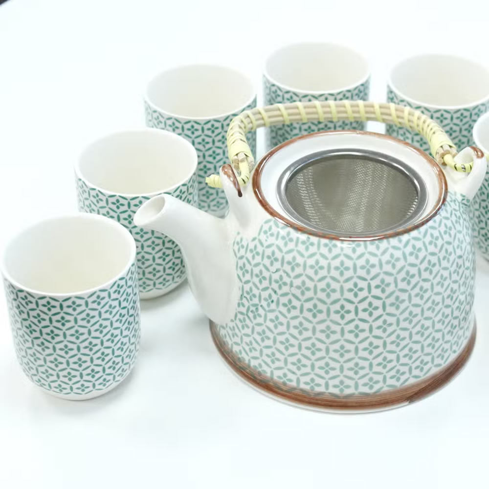 Teapots & Mugs